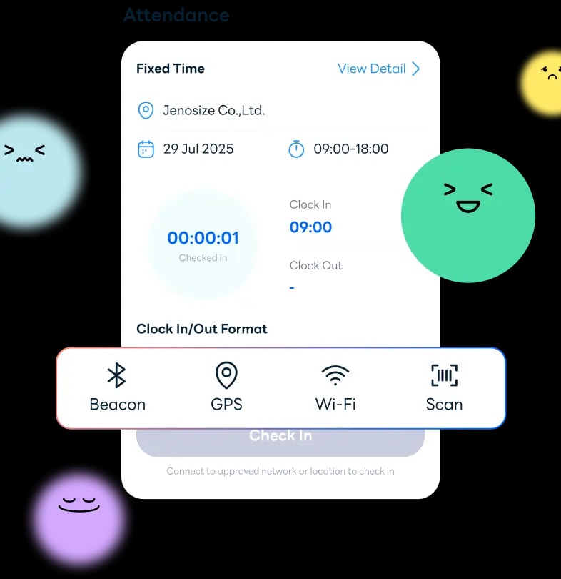 HappyWork Feature 2